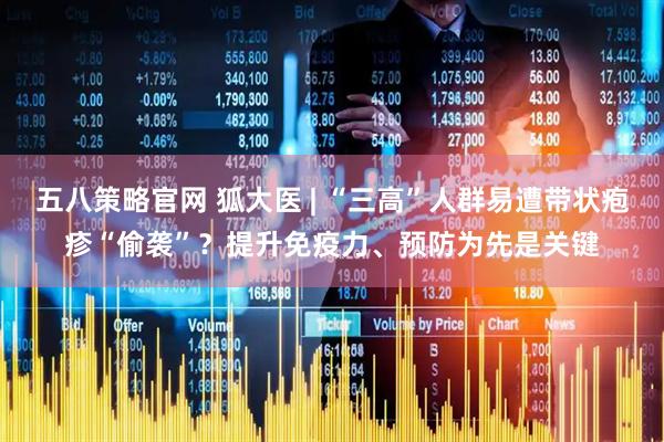 五八策略官网 狐大医 | “三高”人群易遭带状疱疹“偷袭”？提升免疫力、预防为先是关键